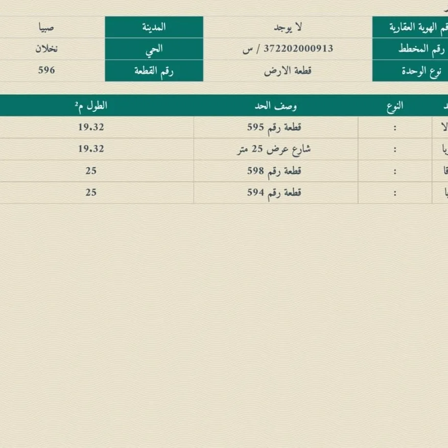 بيت عظم للبيع صبيا نخلان  صبياء فله للبيع صبيا نخلان فيلا صبيا 