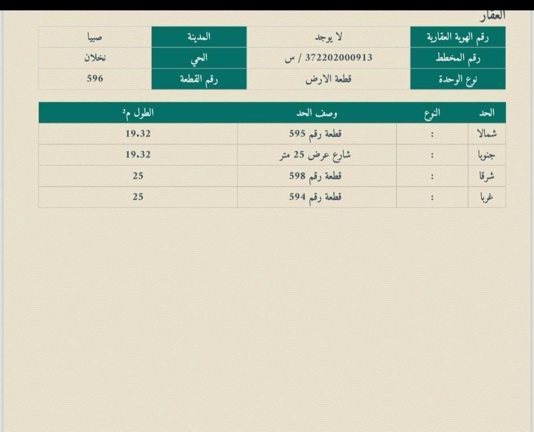 فلل للبيع في صبيا نخلان منزل نخلان للبيع تقبل التمويل العقاري بصك شرعي 